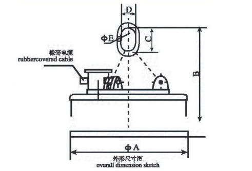 潛水型電磁吸盤(pán)產(chǎn)品設(shè)計(jì)圖紙